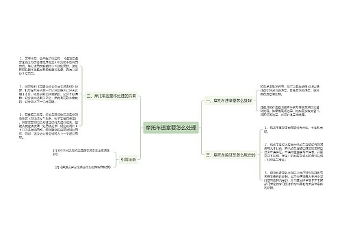 摩托车违章要怎么处理