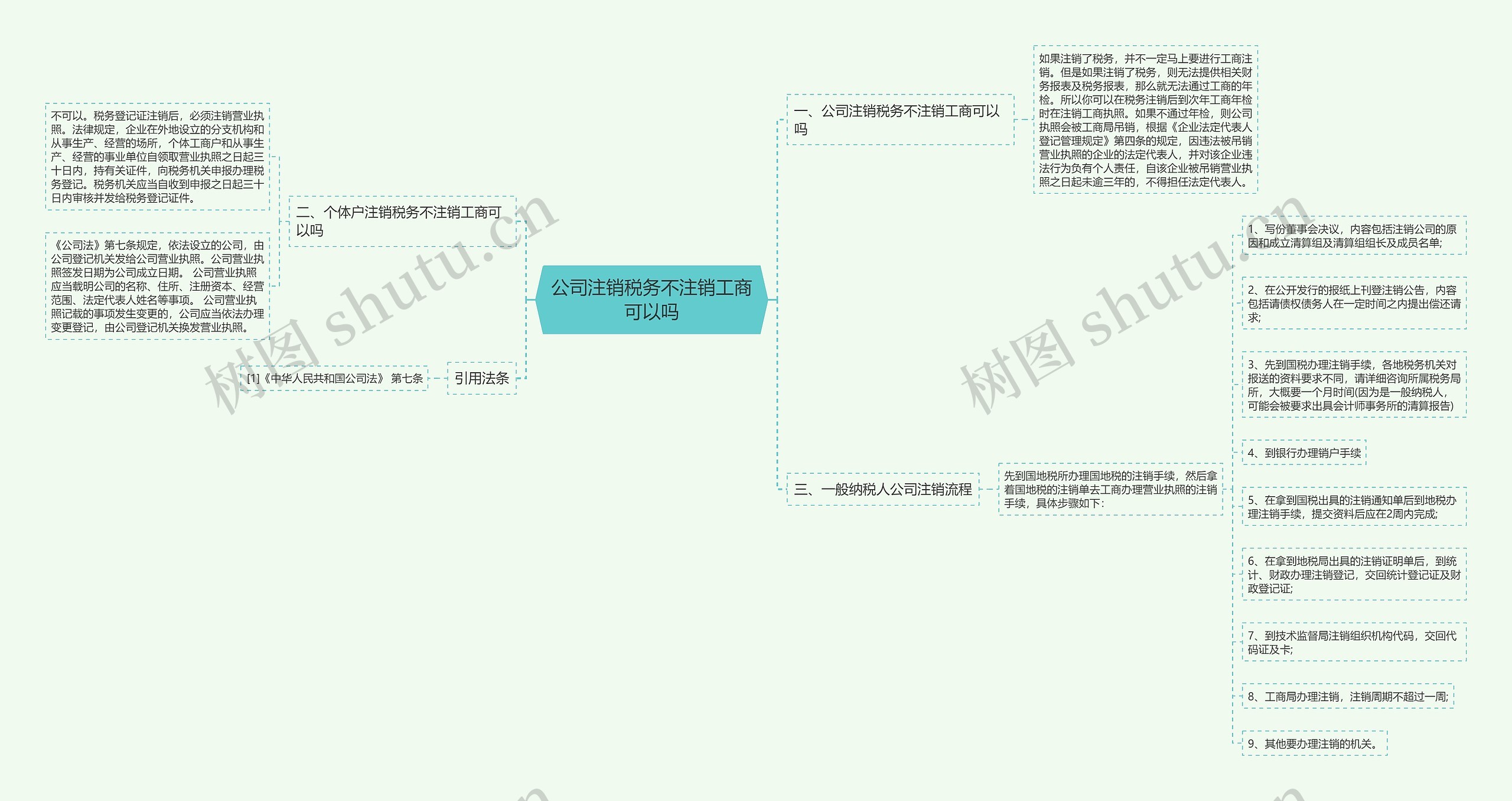 公司注销税务不注销工商可以吗