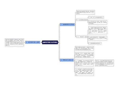 成都尾号限行处罚规定