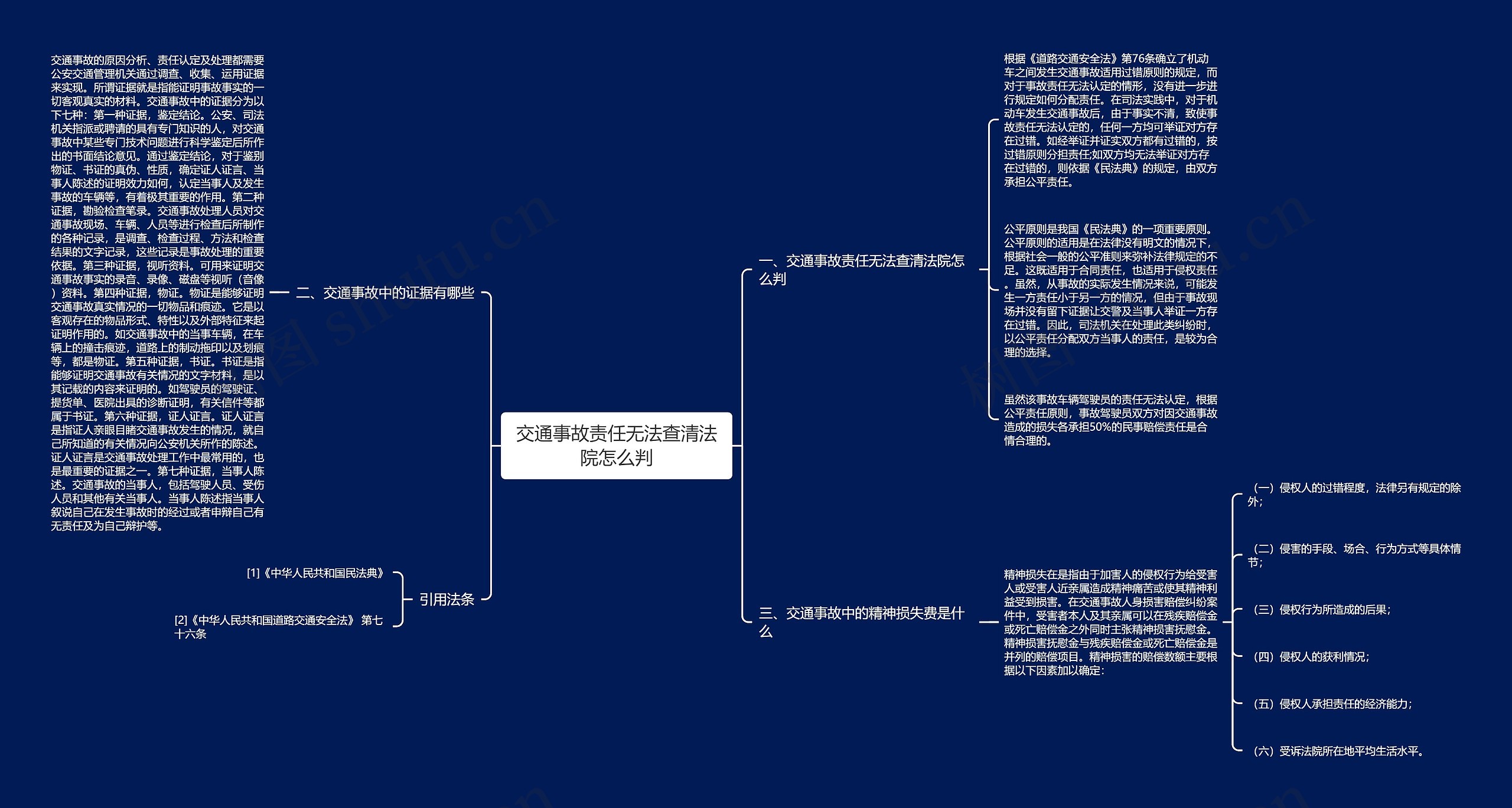 交通事故责任无法查清法院怎么判