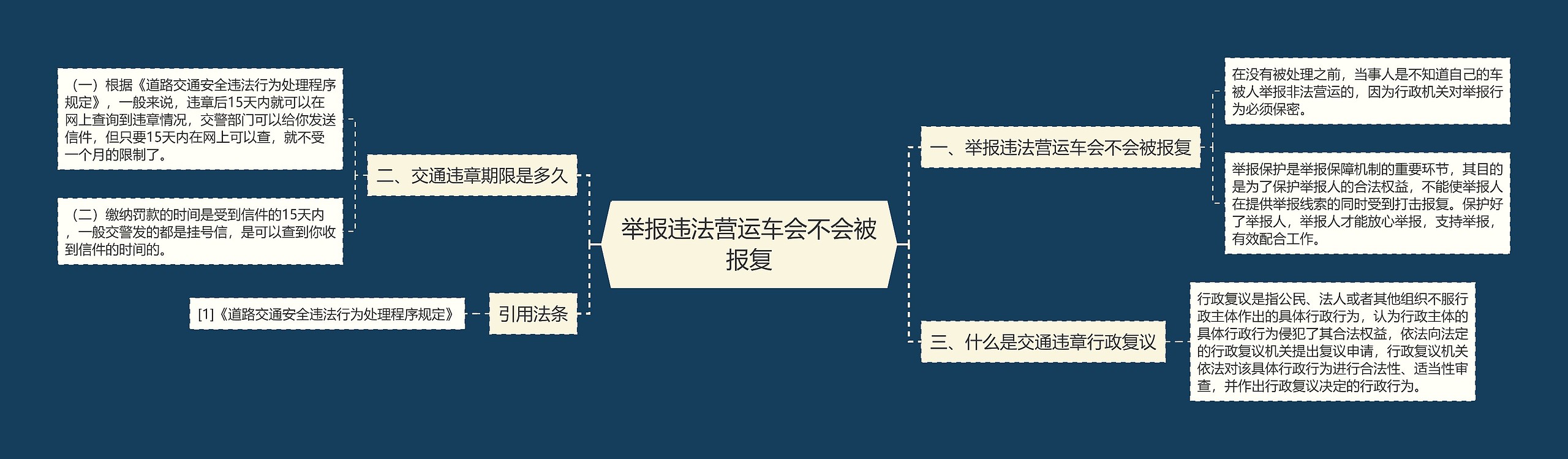 举报违法营运车会不会被报复