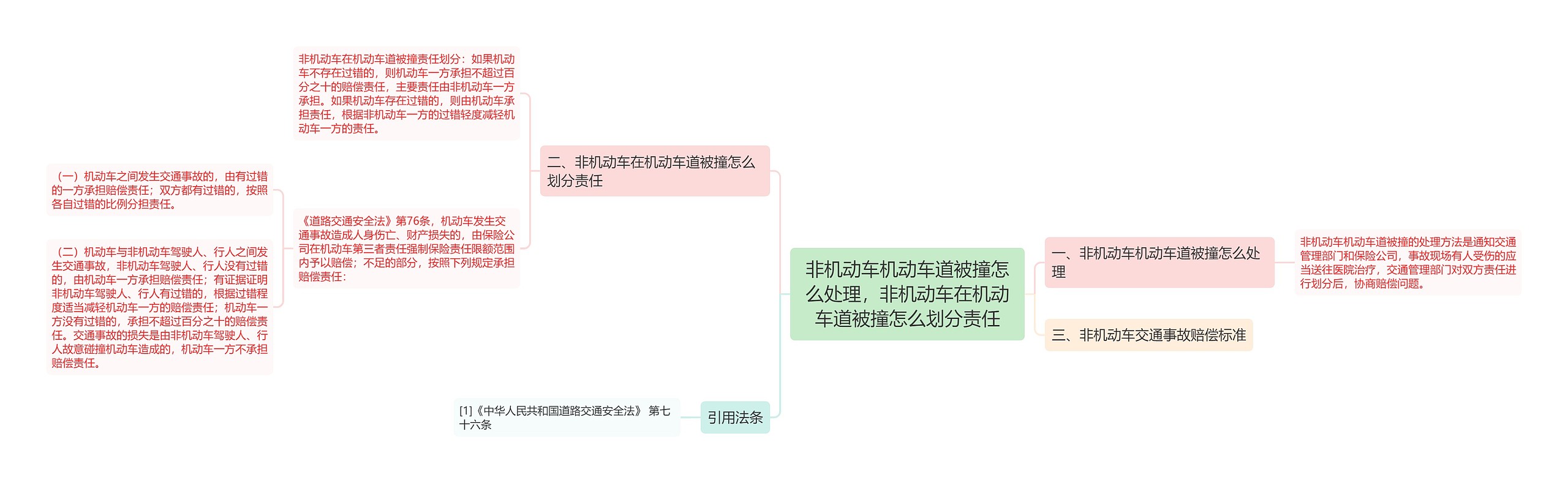 非机动车机动车道被撞怎么处理,非机动车在机动车道被撞怎么划分责任 非机动车机动车道被撞怎么处理,非机动车在机动车道被撞怎么划分责任