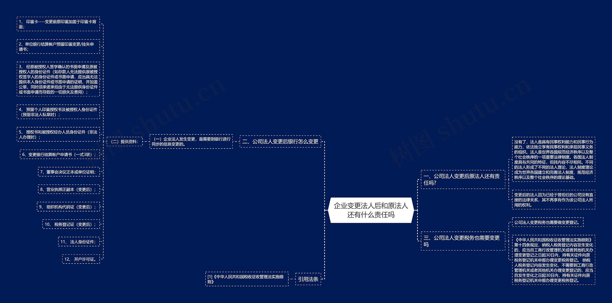 企业变更法人后和原法人还有什么责任吗