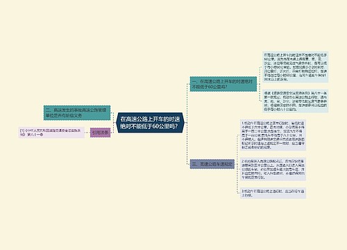 在高速公路上开车的时速绝对不能低于60公里吗？