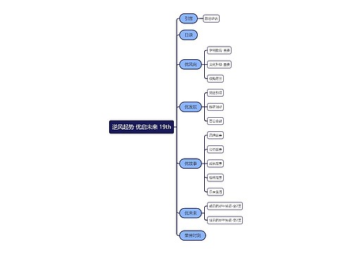 逆风起势 优启未来 19th