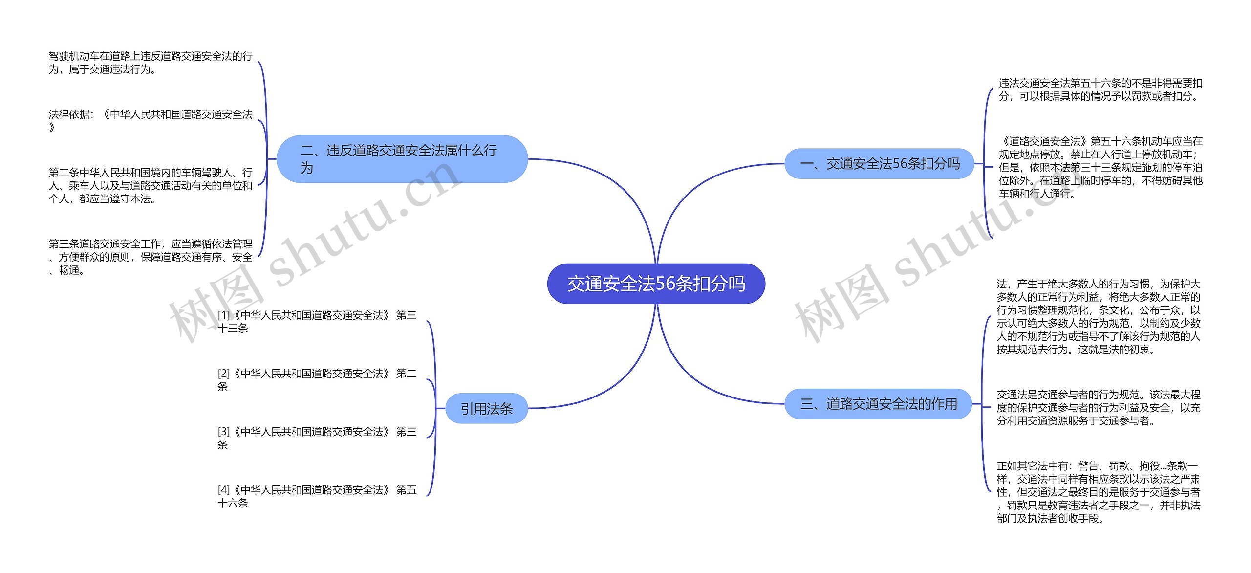 交通安全法56条扣分吗