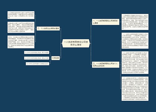 一人独资有限责任公司债务怎么清偿