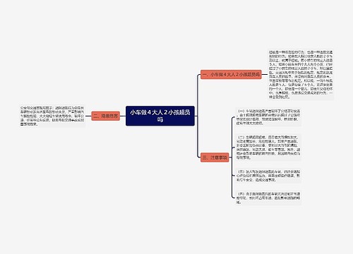 小车做４大人２小孩超员吗