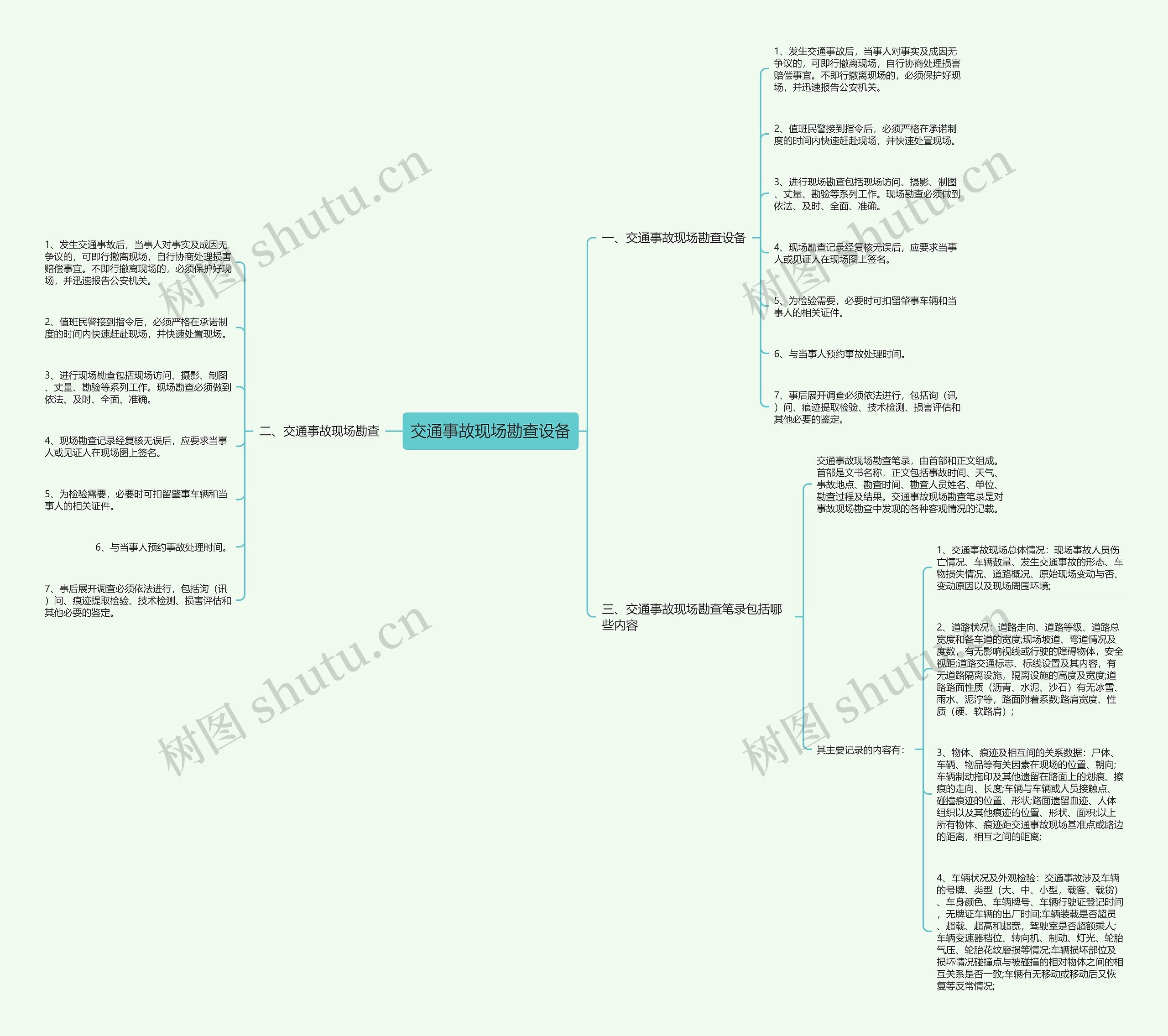 交通事故现场勘查设备思维导图