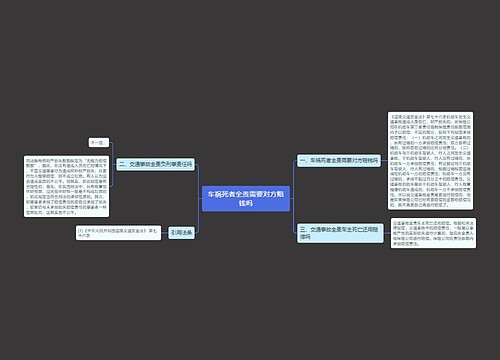 车祸死者全责需要对方赔钱吗