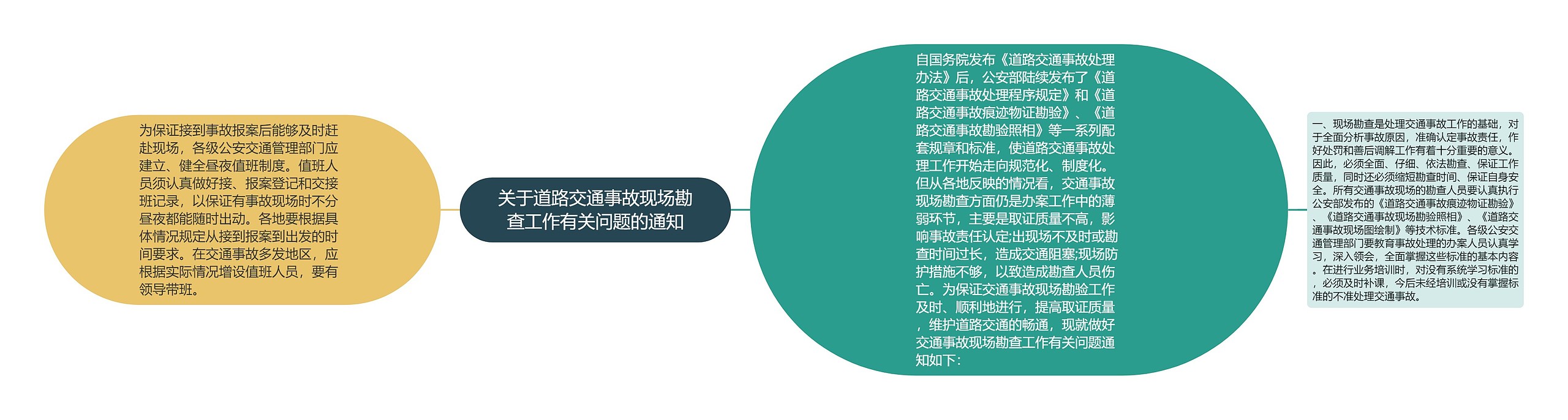 关于道路交通事故现场勘查工作有关问题的通知