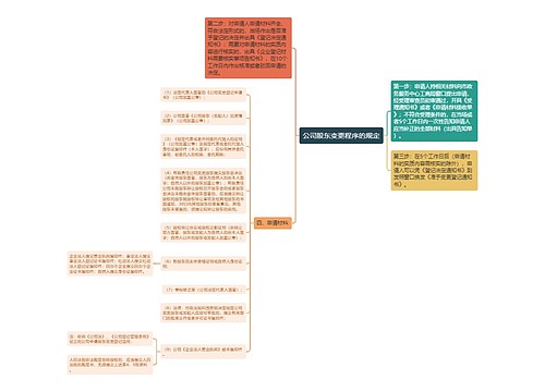 公司股东变更程序的规定