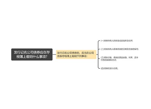 发行记名公司债券应在存根簿上载明什么事项?