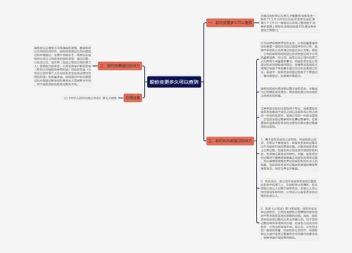 股份变更多久可以查到