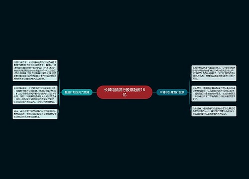 长城电脑发行股票融资18亿