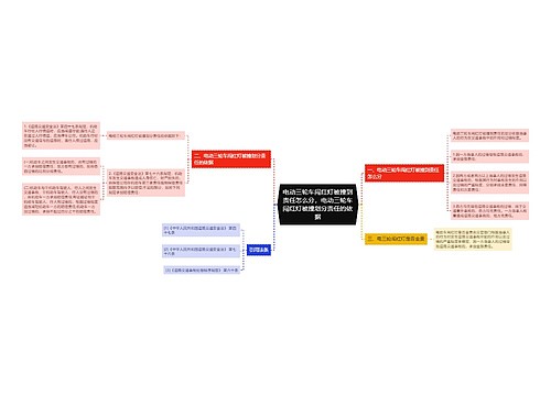 电动三轮车闯红灯被撞到责任怎么分,电动三轮车闯红灯被撞划分责任的依据 电动三轮车闯红灯被撞到责任怎么分,电动三轮车闯红灯被撞划分责任的依据