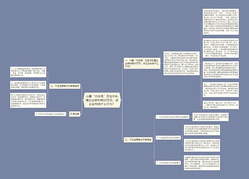 山寨“大白兔”花生牛轧糖企业被判赔50万元，该企业构成什么行为？