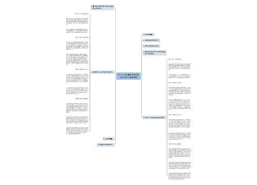 中小企业获得银行贷款的技巧和四大省息策略