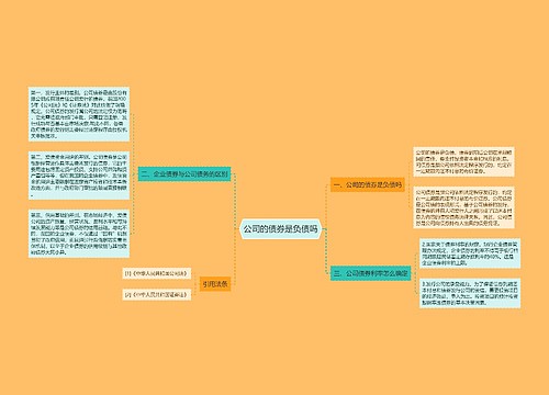 公司的债券是负债吗