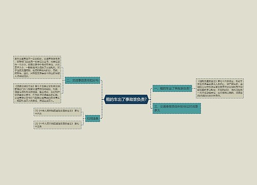 租的车出了事故谁负责?