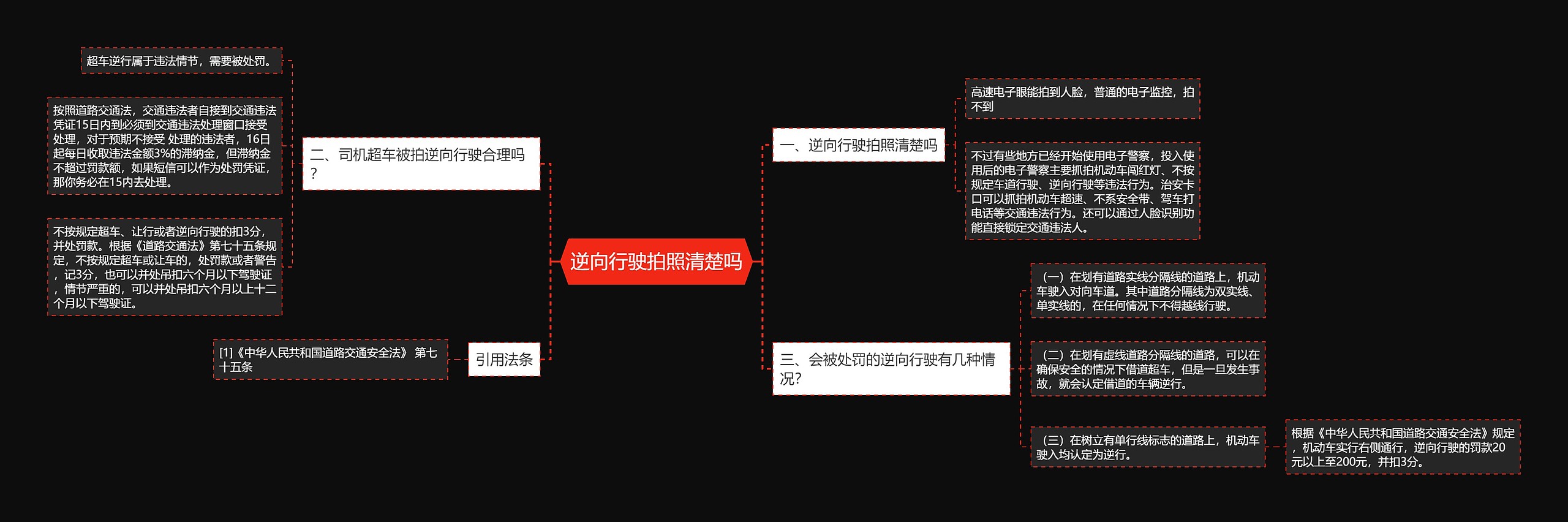 逆向行驶拍照清楚吗