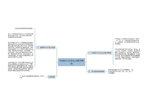 外地扣12分怎么才能不降级