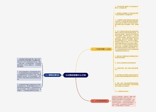 公司增资需要什么手续