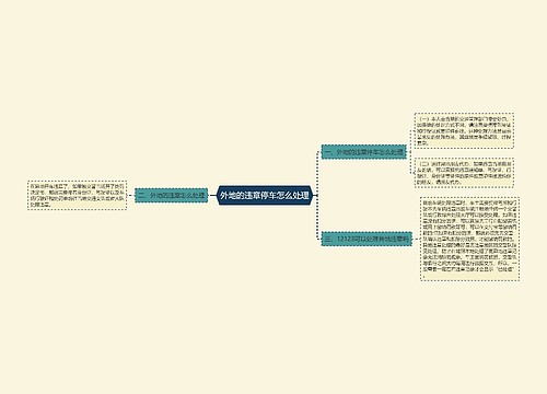 外地的违章停车怎么处理