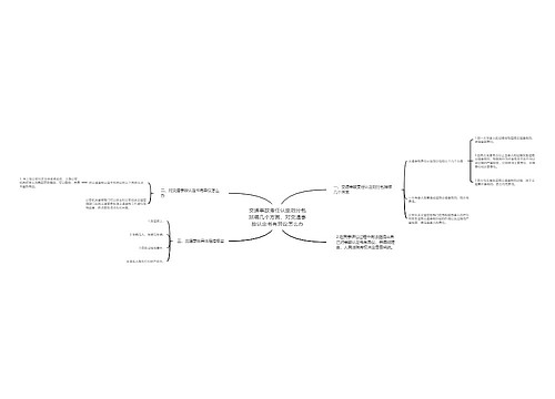 交通事故责任认定划分包括哪几个方面,对交通事故认定书有异议怎么办 交通事故责任认定划分包括哪几个方面,对交通事故认定书有异议怎么办
