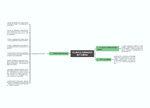 非公路发生交通事故是否属于交通事故