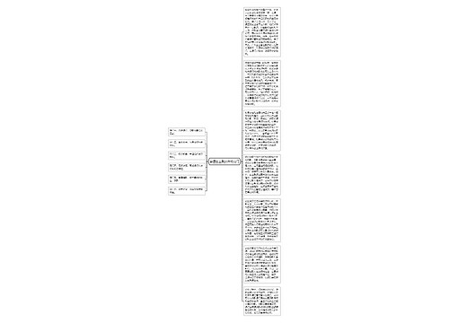 掌握创业融资省钱窍门