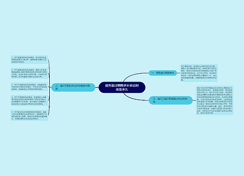 债务追讨期限多长诉讼时效是多久