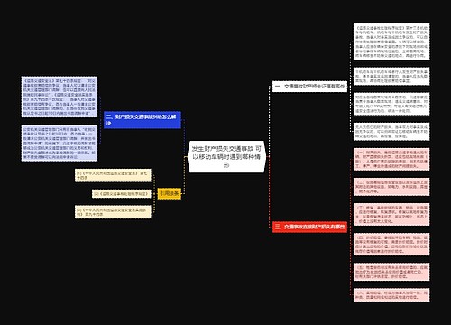 发生财产损失交通事故 可以移动车辆时遇到哪种情形