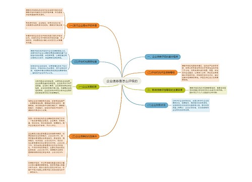企业债券是怎么评级的