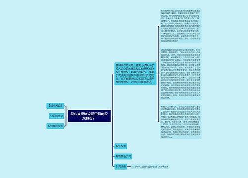 股东变更协议是否影响股东身份？