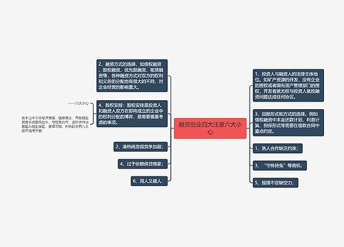 融资创业四大注意六大小心