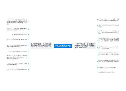 串通投标行为的认定