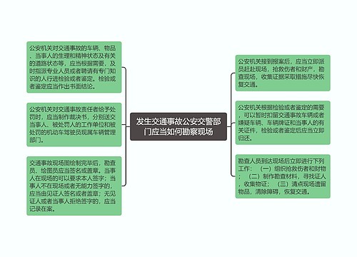 发生交通事故公安交警部门应当如何勘察现场