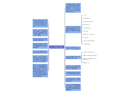 有关公司债券的法律规定