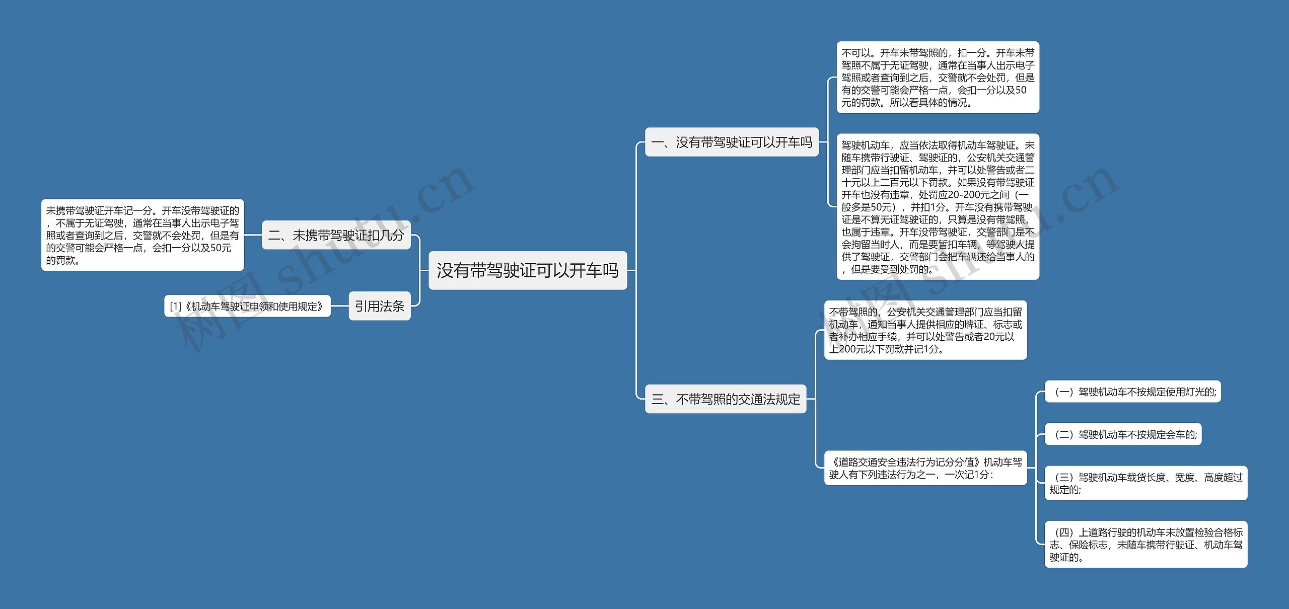 没有带驾驶证可以开车吗