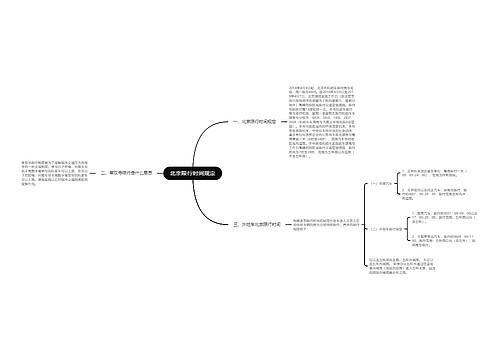 北京限行时间规定