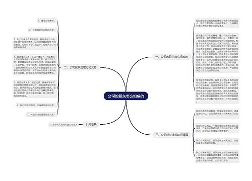 公司的股东怎么组成的