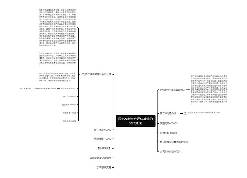 国企改制资产评估减值的会计处理