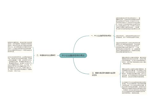 中小企业融资担保的概念