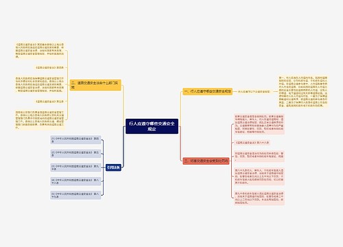 行人应遵守哪些交通安全规定