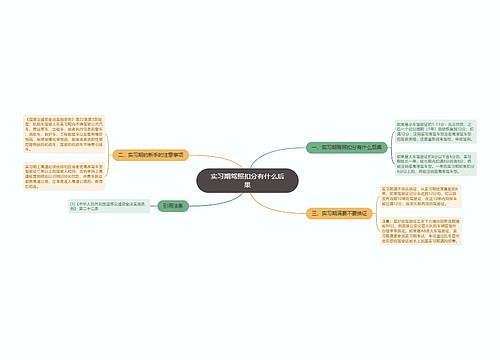 实习期驾照扣分有什么后果