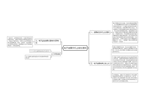 电子违章手机上能处理吗