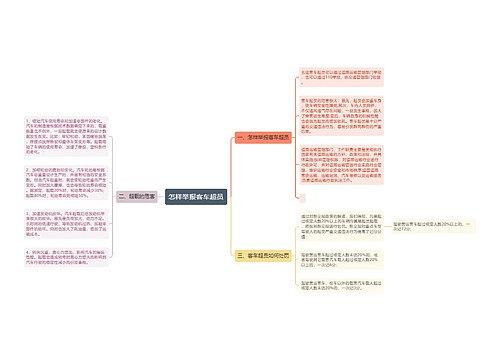 怎样举报客车超员