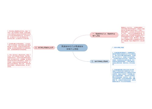 高速倒车扣几分高速倒车会有什么危险