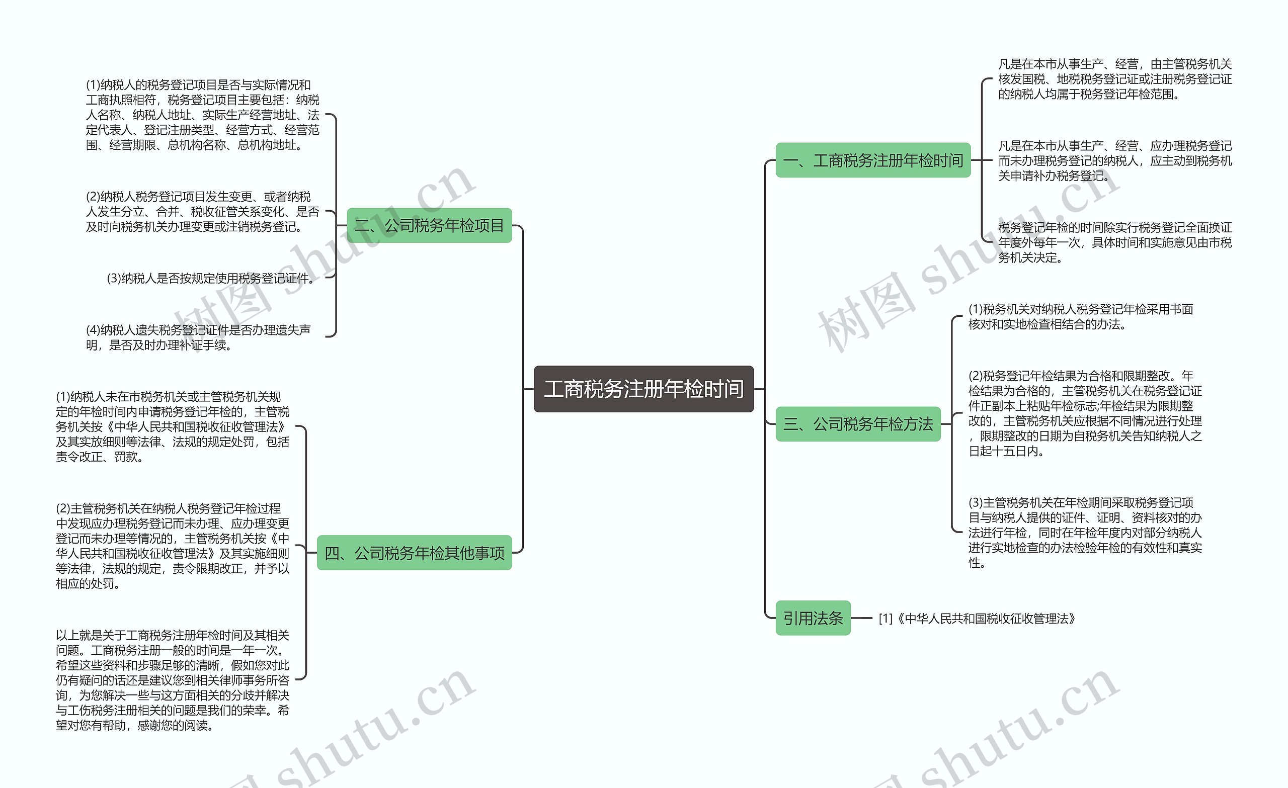 工商税务注册年检时间
